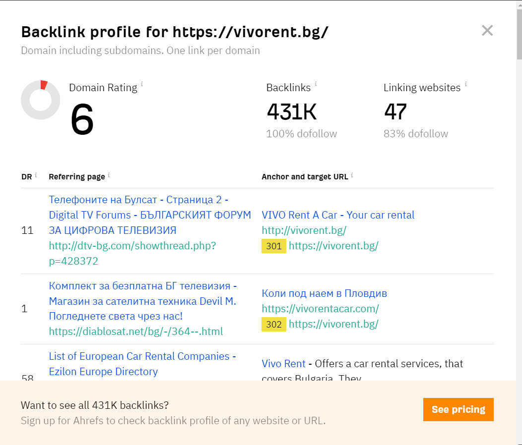 Backlink профил преди